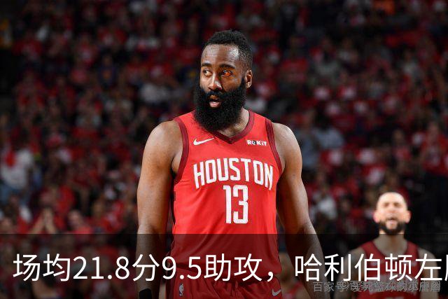 场均21.8分9.5助攻，哈利伯顿左腿筋拉伤至少缺阵两周