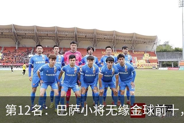 第12名：巴萨小将无缘金球前十，世界杯冠军后卫排名揭晓